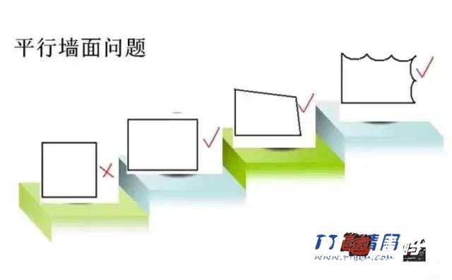 深度解析私人家庭影院與K歌兼顧的聲學(xué)難題